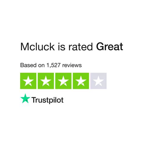 trustpilot mcluck|Read Customer Service Reviews of www.mcluck.com .